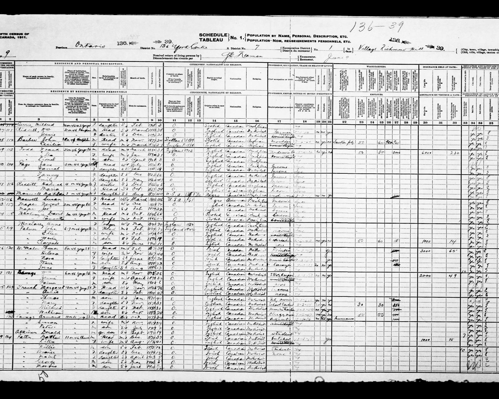 Library and Archives Canada – Census of Canada, 1911 Library and Archives Canada – Census of Canada, 1911