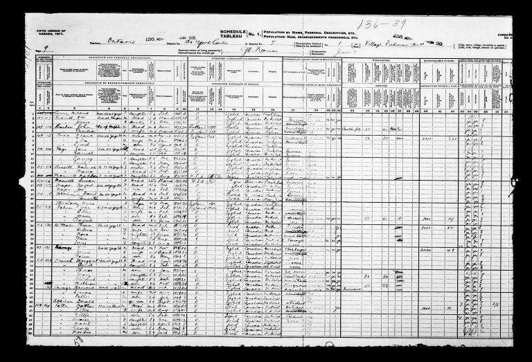 Susannah Maxwell 1911 Census Record