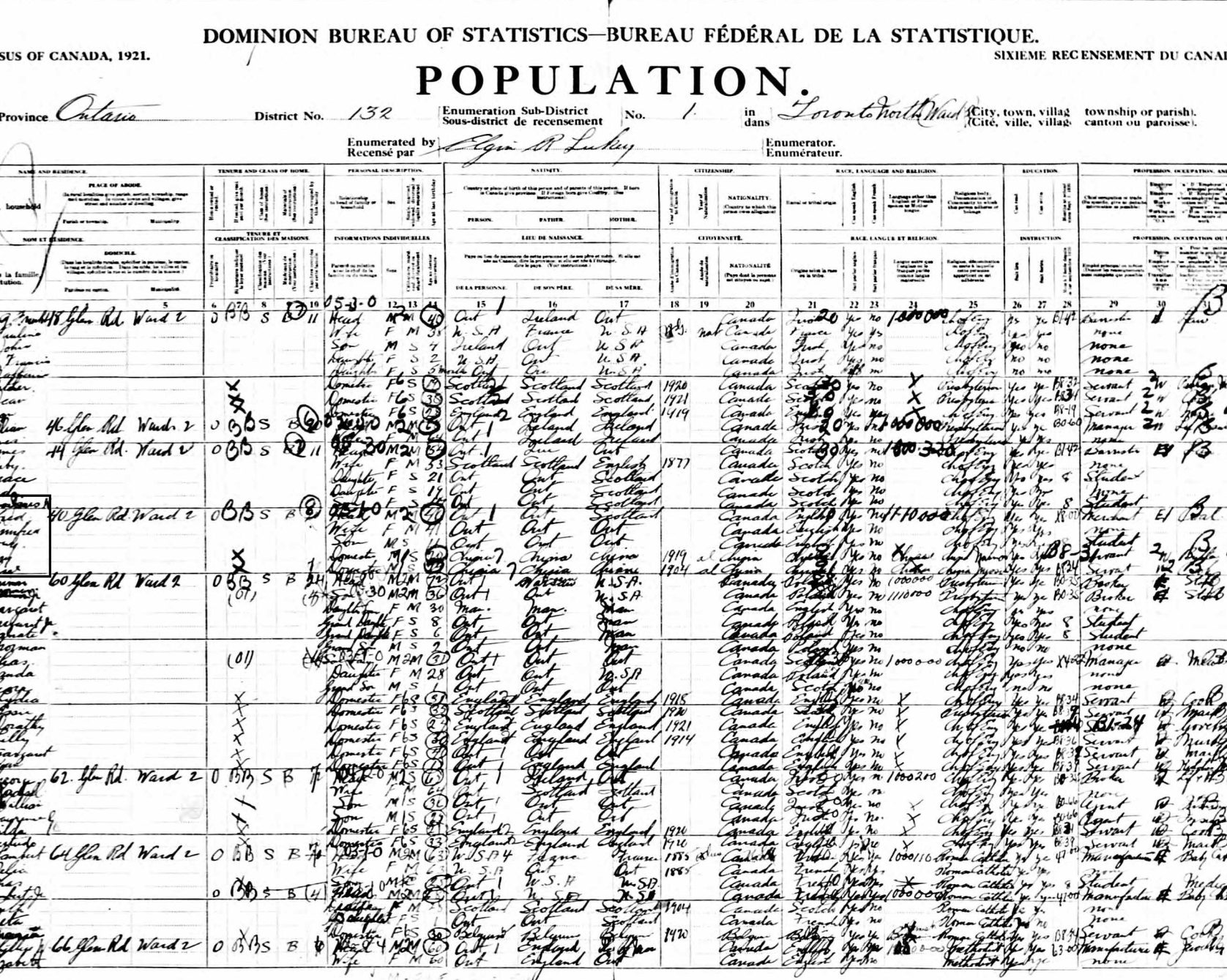 Library and Archives Canada – Census of Canada, 1921