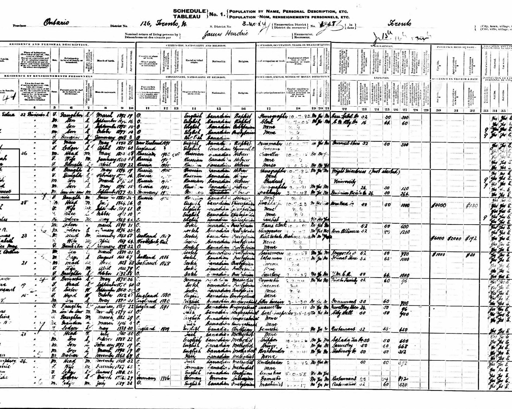 Library and Archives Canada – Census of Canada, 1911 Library and Archives Canada – Census of Canada, 1911