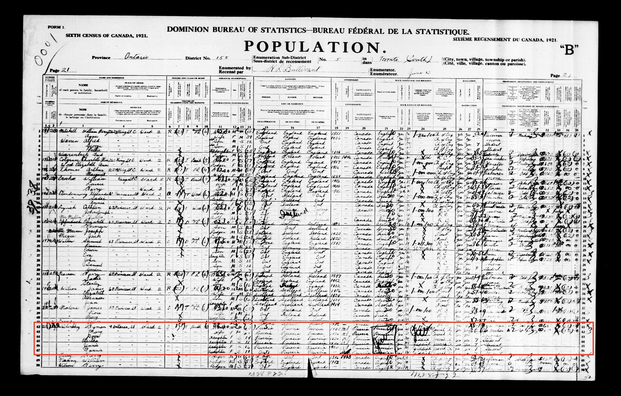 Dora Wilensky 1921 Census Record Dora Wilensky 1921 Census Record