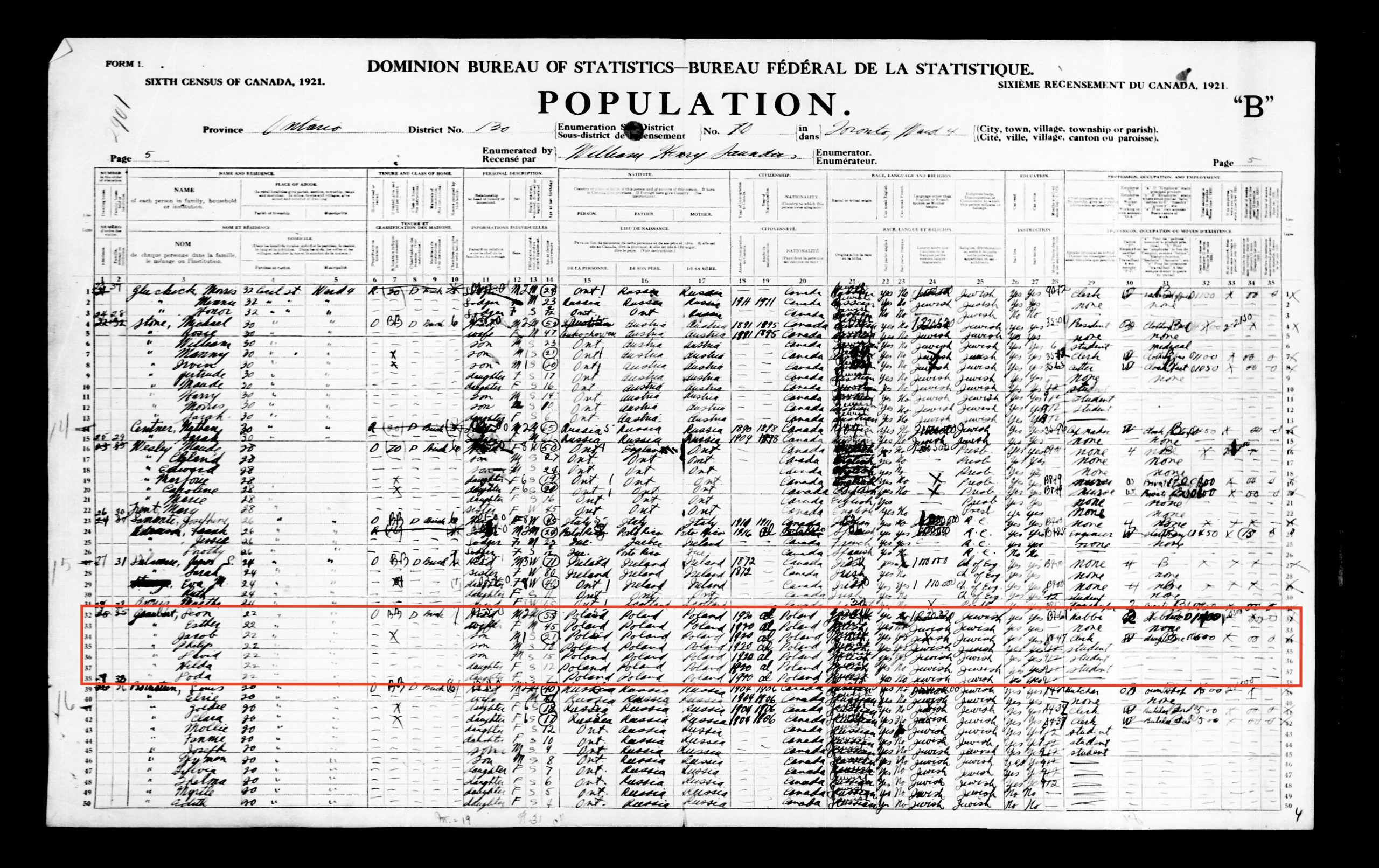 Yehuda Leib Graubart 1921 Census Record Yehuda Leib Graubart 1921 Census Record