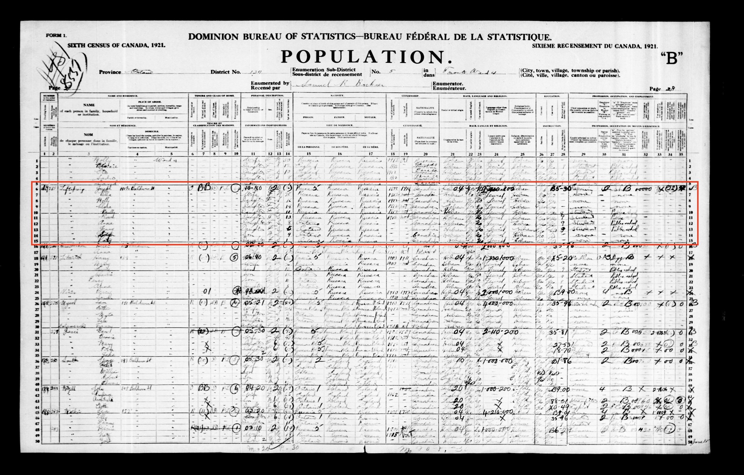 Sammy Luftspring 1921 Census Record Sammy Luftspring 1921 Census Record