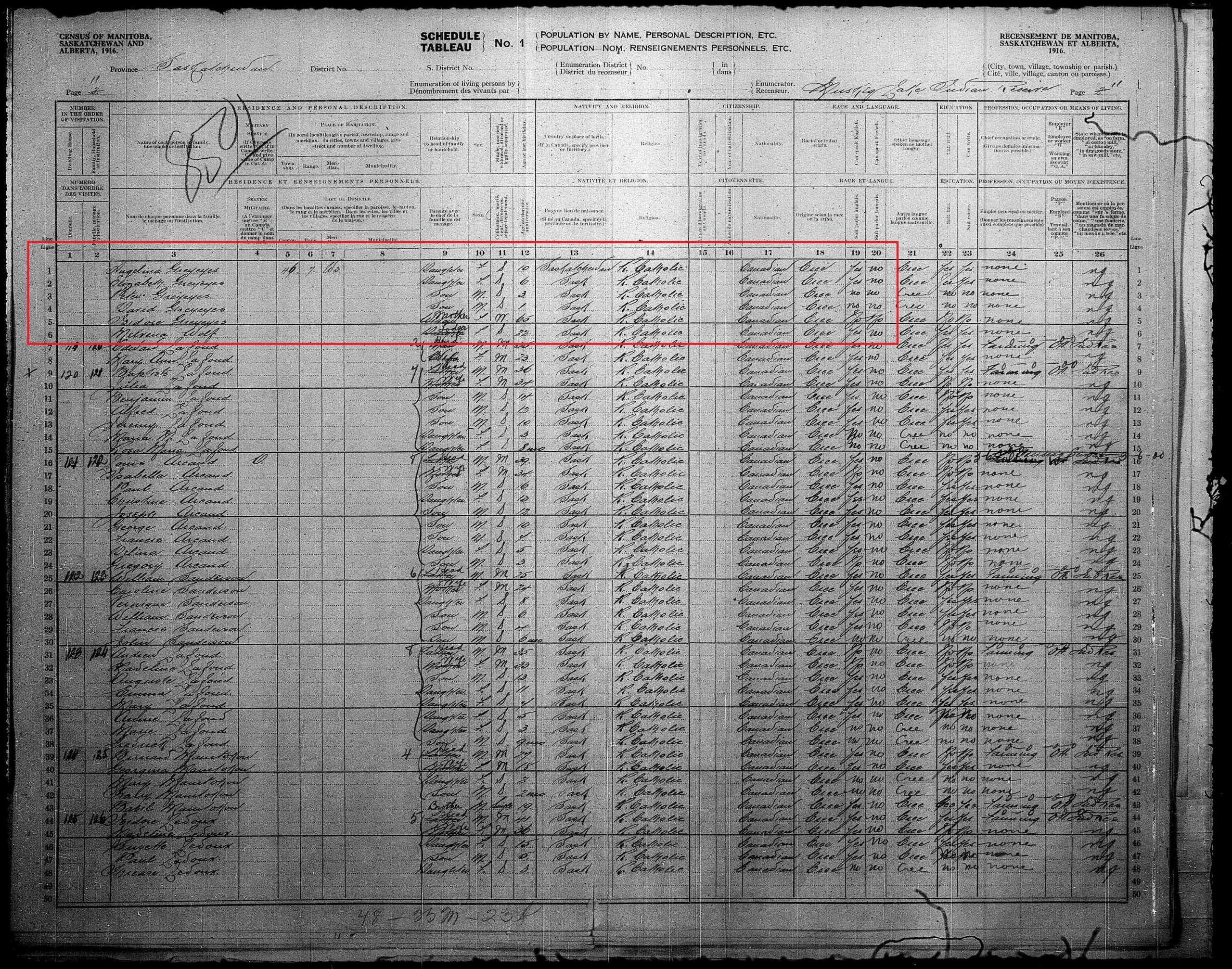 Recensement de 1916 Recensement de 1916